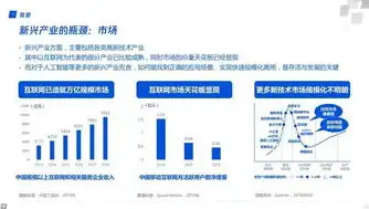 企业网站建设，打造数字时代的品牌新门户，公司网站建设公司好