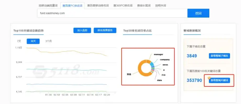 关键词保证首页，搜索引擎优化策略全解析，关键词保证首页怎么设置