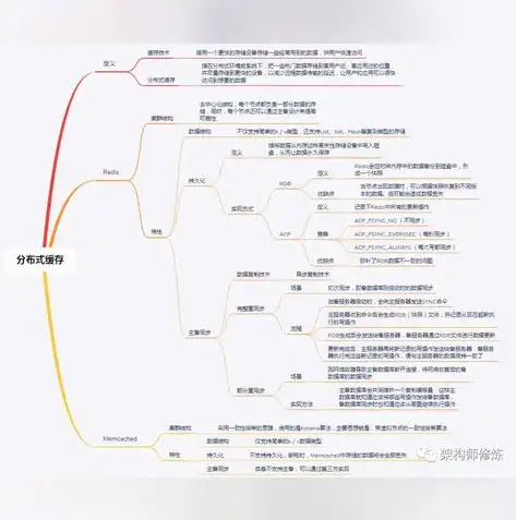 揭秘网站源码，揭开网络世界的神秘面纱，网站的源码是什么