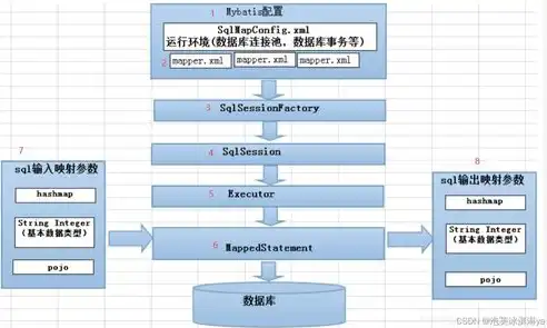 深入解析林业网站源码，揭秘林业信息平台的构建之道，林业网站源码下载