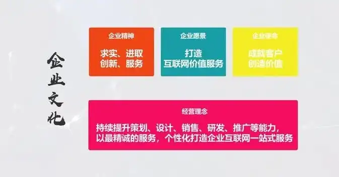 深耕本土，助力品牌腾飞——揭秘上海顶尖网站优化公司，上海网站建设优化