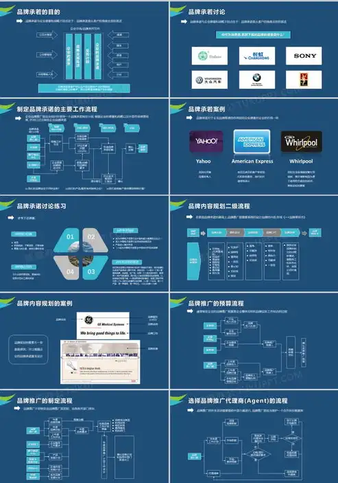 全方位解析，打造个性化网站制作模板，助力企业品牌形象升级，网站制作模板代码