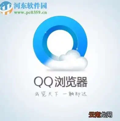 手机QQ浏览器揭秘，轻松查看网站源码的实用技巧解析，手机qq查看网站源码在哪