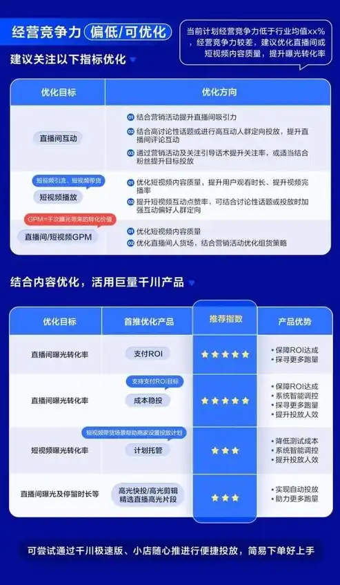 嘉兴关键词优化服务全方位提升企业网站流量与排名，助力品牌腾飞！，嘉兴关键词优化平台