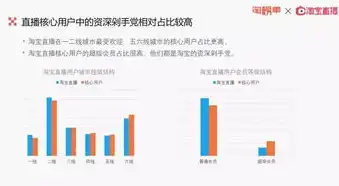 多平台管理网站类型大盘点，多元化管理，高效运营新趋势，多平台管理系统