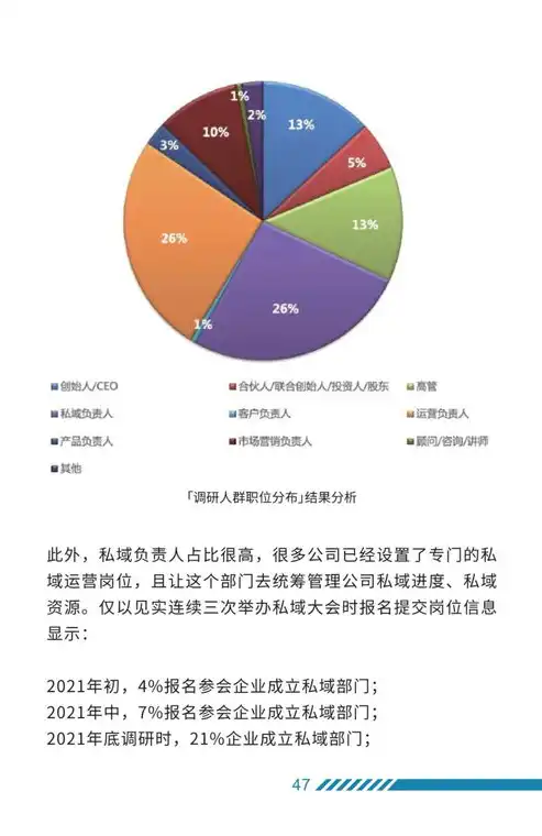 多平台管理网站类型大盘点，多元化管理，高效运营新趋势，多平台管理系统