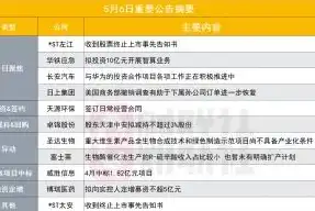 沈阳SEO收费一览，全面解析本地优化服务价格及性价比，沈阳seo推广公司