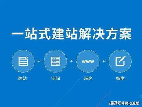 重庆建网站公司一站式网站建设解决方案，助力企业品牌腾飞，重庆建网站哪家售后服务比较好