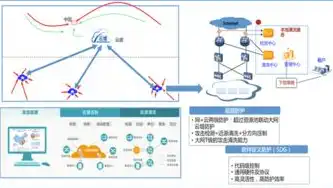 荆州网站建设，助力企业打造高效网络平台，抢占市场先机