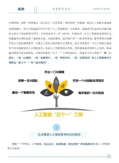 关键词，人工智能、教育创新、未来教育，文章的关键词