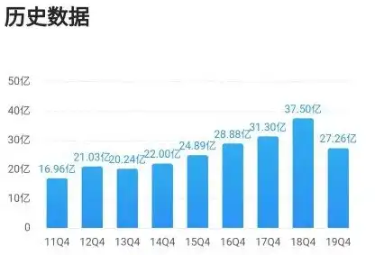 深度解析，如何有效提升AOL关键词排名，助力网站流量提升，aso关键词落榜怎么办