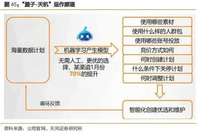 深度解析机械网站源码，揭秘行业信息平台的背后秘密，机械网站源码是什么