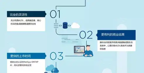 深度解析，如何科学评估关键词排名，助力搜索引擎优化策略，如何看关键词