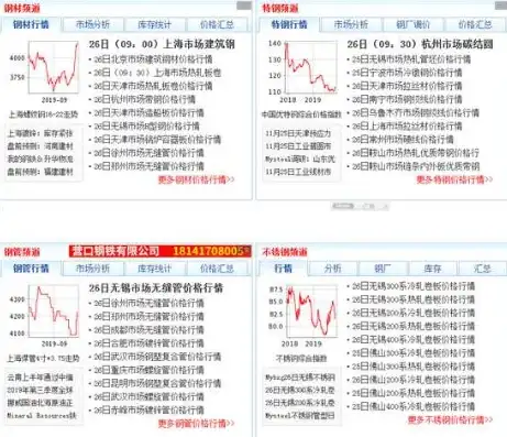 期货网站自适应源码解析，构建未来交易新体验，期货网站自适应源码是什么