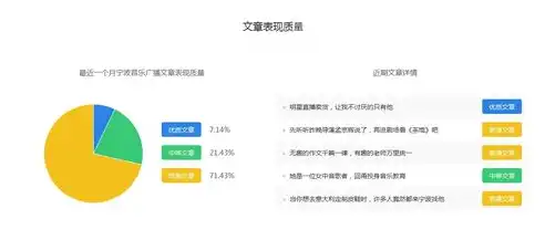 宁波关键词排名价格解析，全面揭秘优化成本与收益，宁波关键词排名工具