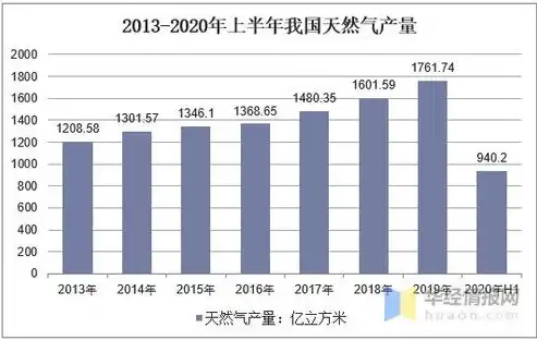 深度解析贵阳SEO行业现状，机遇与挑战并存，贵阳seo建站