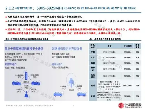 深度解析dede tag，掌握网站内容管理的关键工具，del关键字