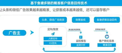 医保维护数据，时长与维护细节全面解析，医保维护数据需要维护多久完成