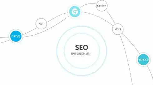 揭秘网站制作与SEO优化公司的核心优势及实战技巧，做网站优化的公司