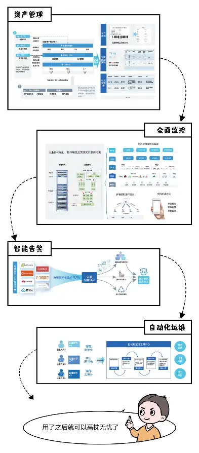 MySQL社区版，商业项目的得力助手，合法合规使用解析，mysql社区版能用于商业项目吗知乎