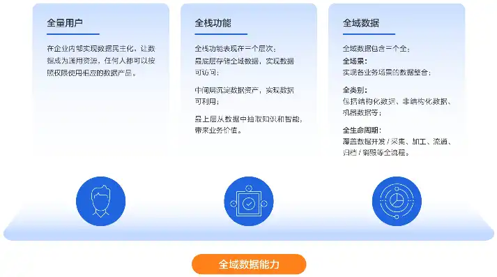 专业赋能，引领未来——全方位企业网站开发公司深度解析，企业网站开发公司排行榜