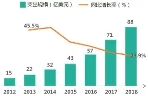 揭秘矿业公司网站源码，技术架构与内容布局解析，矿业公司网站源码是什么