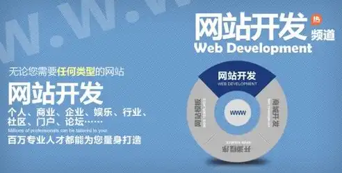 廊坊专业网站制作，助力企业腾飞新时代，廊坊网站制作方案