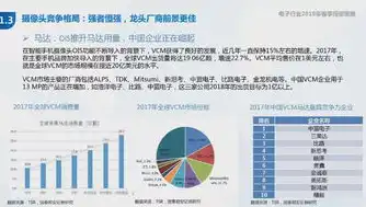 深度解析，软件开发网站如何引领行业创新与发展，软件开发网站官网