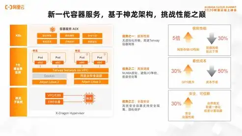 东营企业网站SEO优化策略，提升网站排名，抢占市场先机，东营seo整站优化