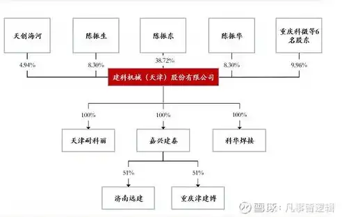 深度解析机械设备企业网站源码，构建高效、专业的企业门户，机械设备企业网站源码是什么