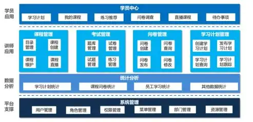 衡水服务器托管，打造企业高效信息化平台，助力产业升级，河北服务器托管