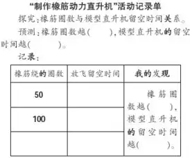 探索关键词的奥秘，长度与效果的关系，关键词一般多长时间写完