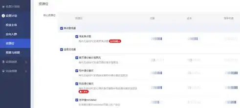 深度解析页面访问关键词，揭秘网站流量背后的秘密，网页关键词怎么看