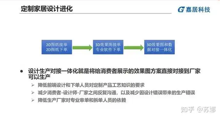 匠心定制，源码解析深度揭秘衣柜定制网站源码背后的技术奥秘，衣柜定制网站源码怎么找