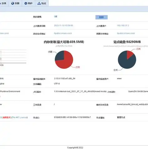 深入解析PHPcms网站源码，架构、特点与应用，官方网站php源码