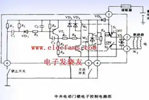 电动门伸缩门电气控制电路图解析与应用，电动门伸缩门电气控制电路图讲解