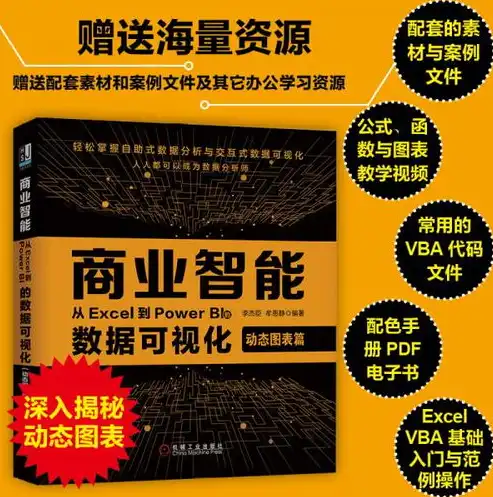 Excel数据动态图制作指南，可视化数据分析的利器，excel制作可视化数据动态图片