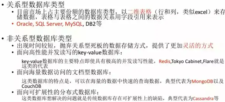 数据库中保存文件类型详解及应用场景分析，数据库保存文件的类型包括什么