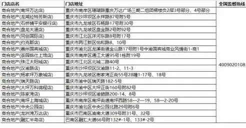 新乡关键词排名厂家揭秘，如何提升企业在线竞争力，抢占市场先机！，新乡百度关键词排名