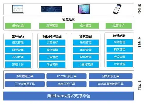 揭秘石材企业网站源码，打造专业石材行业展示平台的秘籍，石材企业网站源码是多少