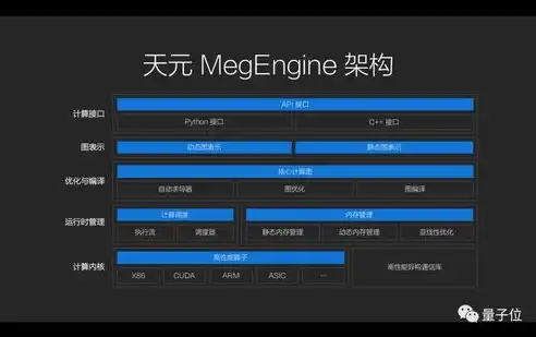 揭秘广告网站源码，打造高效广告平台的秘密武器，广告网站 源码下载