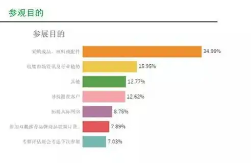 杭州网站推广攻略，全方位策略助您线上线下双赢，杭州网站推广公司