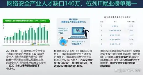 关键词在不同领域展现的多样魅力，关键词出现在不同的地方有不同的效果