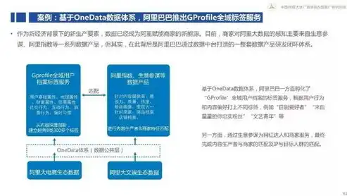 从构思到上线，揭秘专业网站建设制作的全程攻略，弋阳网站建设制作