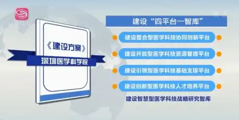 桂林关键词SEO排名攻略提升桂林旅游关键词排名，抢占市场先机！，桂林主页