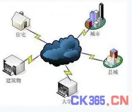 深度解析百度云服务器BCC，功能特点与使用攻略，百度云服务器官网