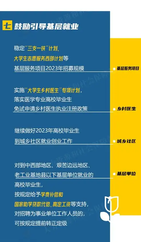 深度解析，如何准确评估关键词的优劣，助力SEO优化策略制定，怎样检测关键词的优劣程度