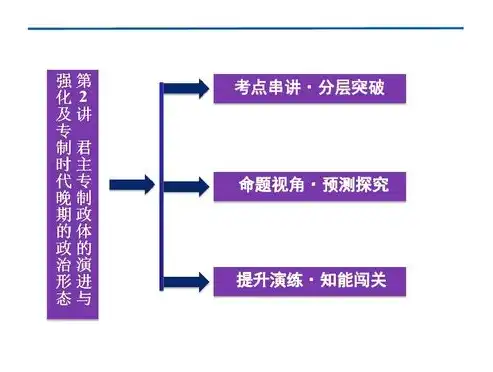 深度解析，如何准确评估关键词的优劣，助力SEO优化策略制定，怎样检测关键词的优劣程度