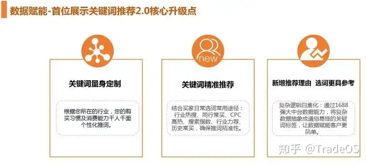 探索品牌魅力，内页关键词如何精准指向首页，内页关键词指向首页怎么设置