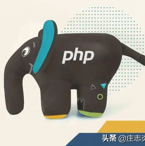 深入剖析PHP信箱网站源码，揭秘技术细节与实现原理，php发邮件源码